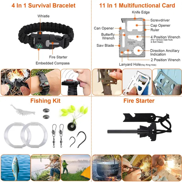 121Pcs Survival Kits Professional Emergency Survival Gear Tactical First Aid Kit Supplies For Outdoor Adventure Camping Hiking Hunting - Image 3
