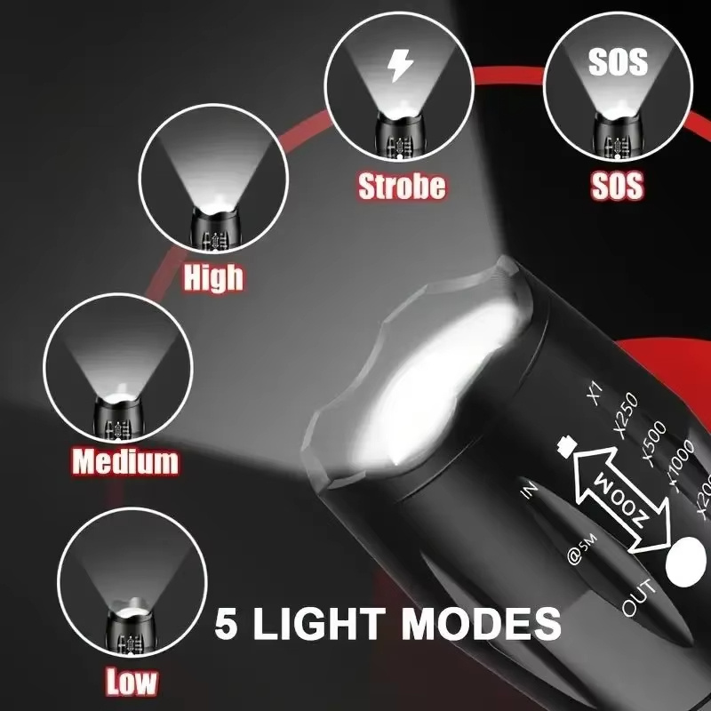 High Power LED Tactical Flashlight 5-Mode Light Zoom Waterproof Portable Torch For Camping Hiking Outdoor Hunting Aluminum Alloy Bright Tactical Flashlight LED 5 Modes Zoomable Searchlight Handheld - Image 2