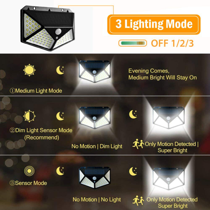 LED Solar Wall Light - Image 3