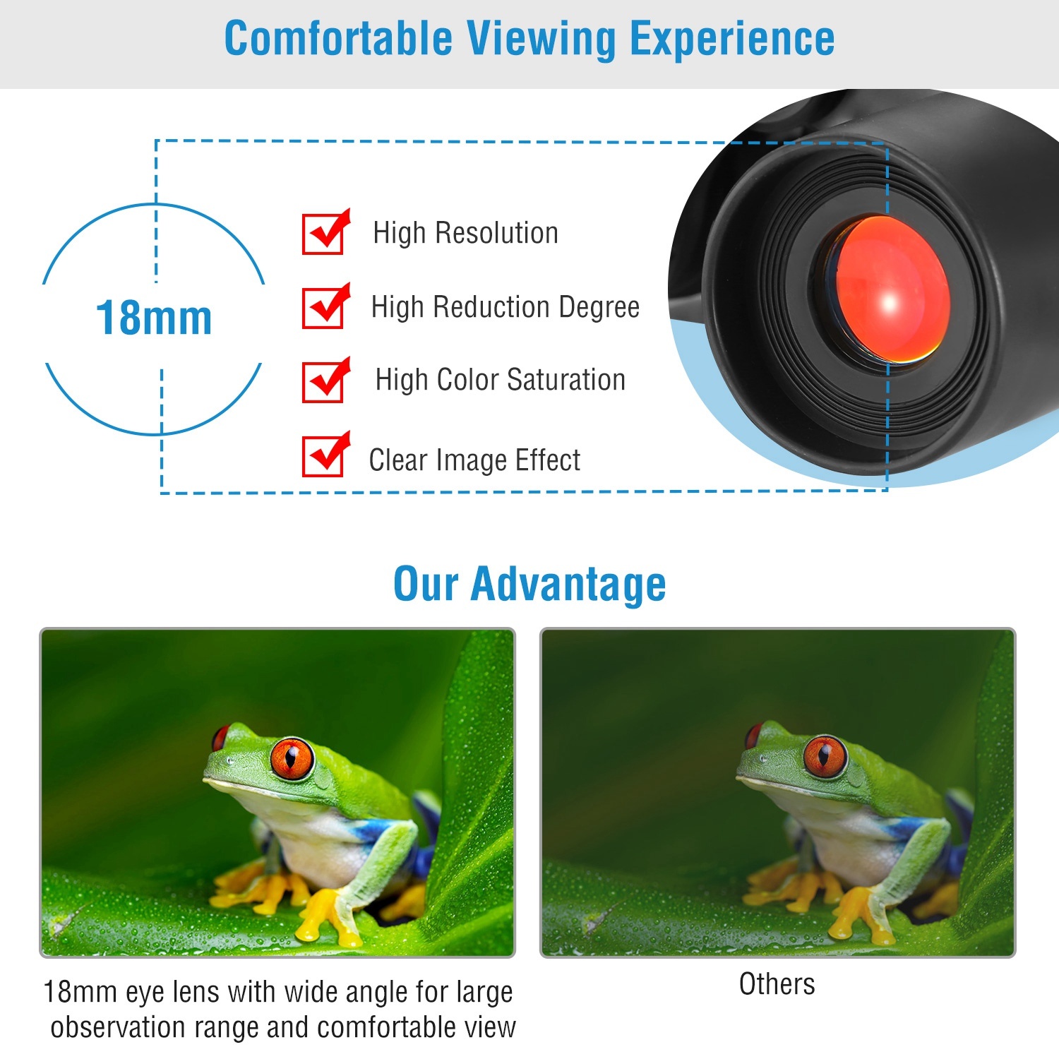 Portable HD Binoculars With FMC Lens Low Light Night Vision Telescope For Bird Watching Hunting Sports Events Concerts Adventure With Shoulder Strap Bag - Image 5
